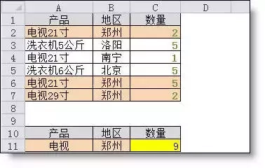excel函数公式大全详解,表格办公函数汇总(图9) excel函数公式大全详解,表格办公函数汇总(图9)