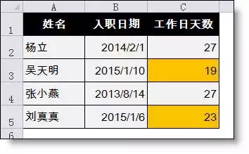 excel函数公式大全详解,表格办公函数汇总(图22) excel函数公式大全详解,表格办公函数汇总(图22)
