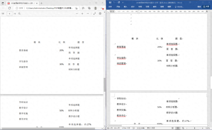 pdf转word怎么免费转换,电脑上pdf转换文档格式(图9) pdf转word怎么免费转换,电脑上pdf转换文档格式(图9)