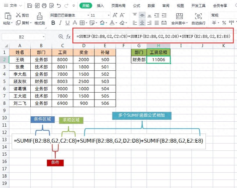excel求和公式怎么用,表格中自动求和的方法(图2) excel求和公式怎么用,表格中自动求和的方法(图2)