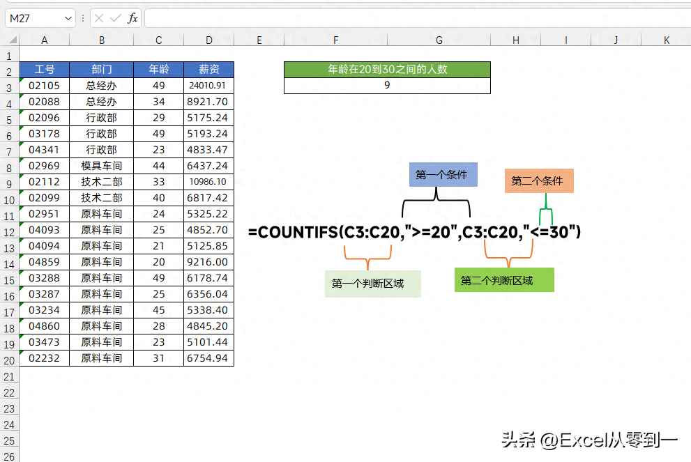 excel函数怎么用,表格使用函数的技巧(图6) excel函数怎么用,表格使用函数的技巧(图6)