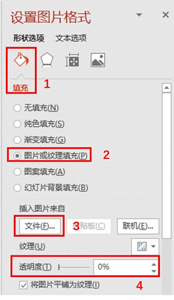 ppt图片透明度怎么更改(透明度调节的步骤)(图2) ppt图片透明度怎么更改(透明度调节的步骤)(图2)