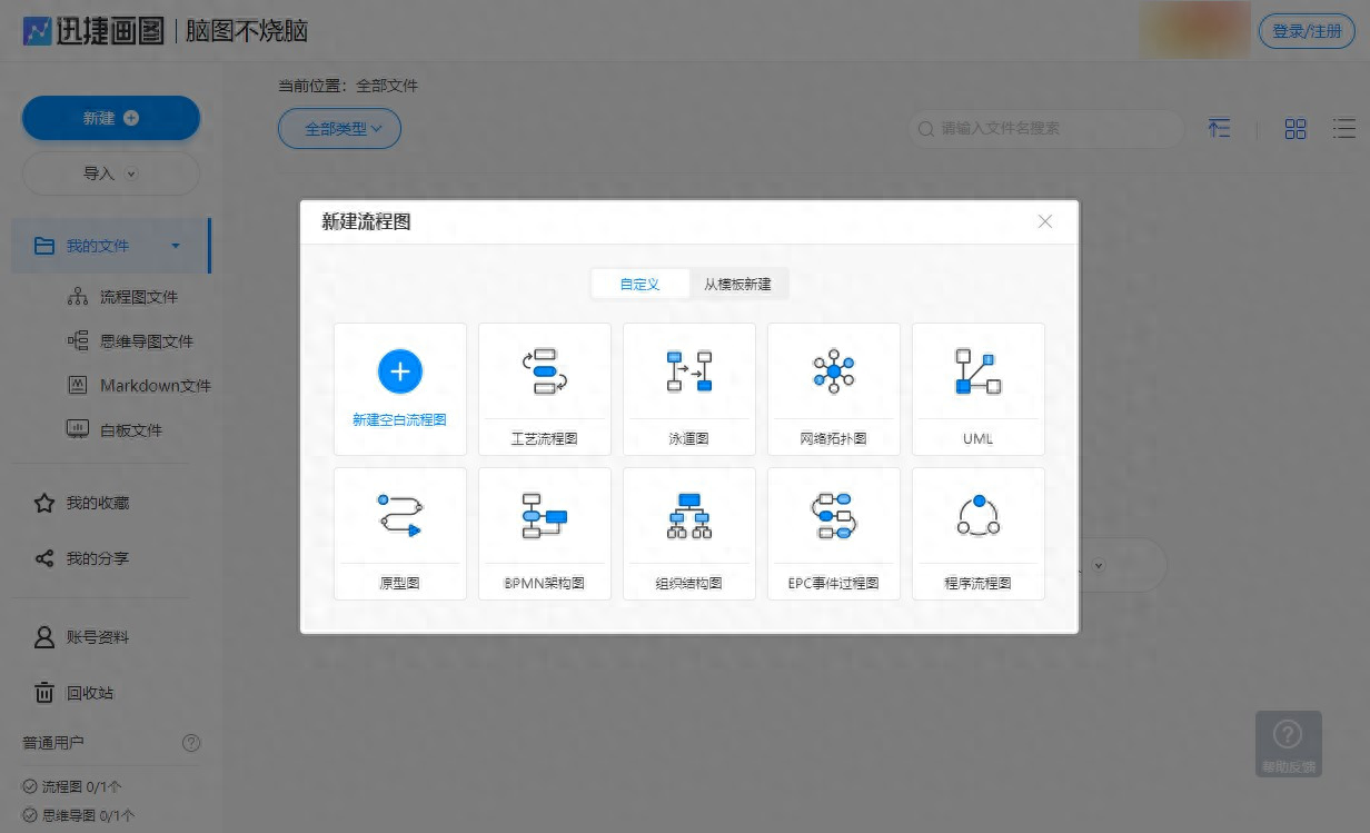 wps画图工具在哪里,wps自由流程图的方法(图1) wps画图工具在哪里,wps自由流程图的方法(图1)