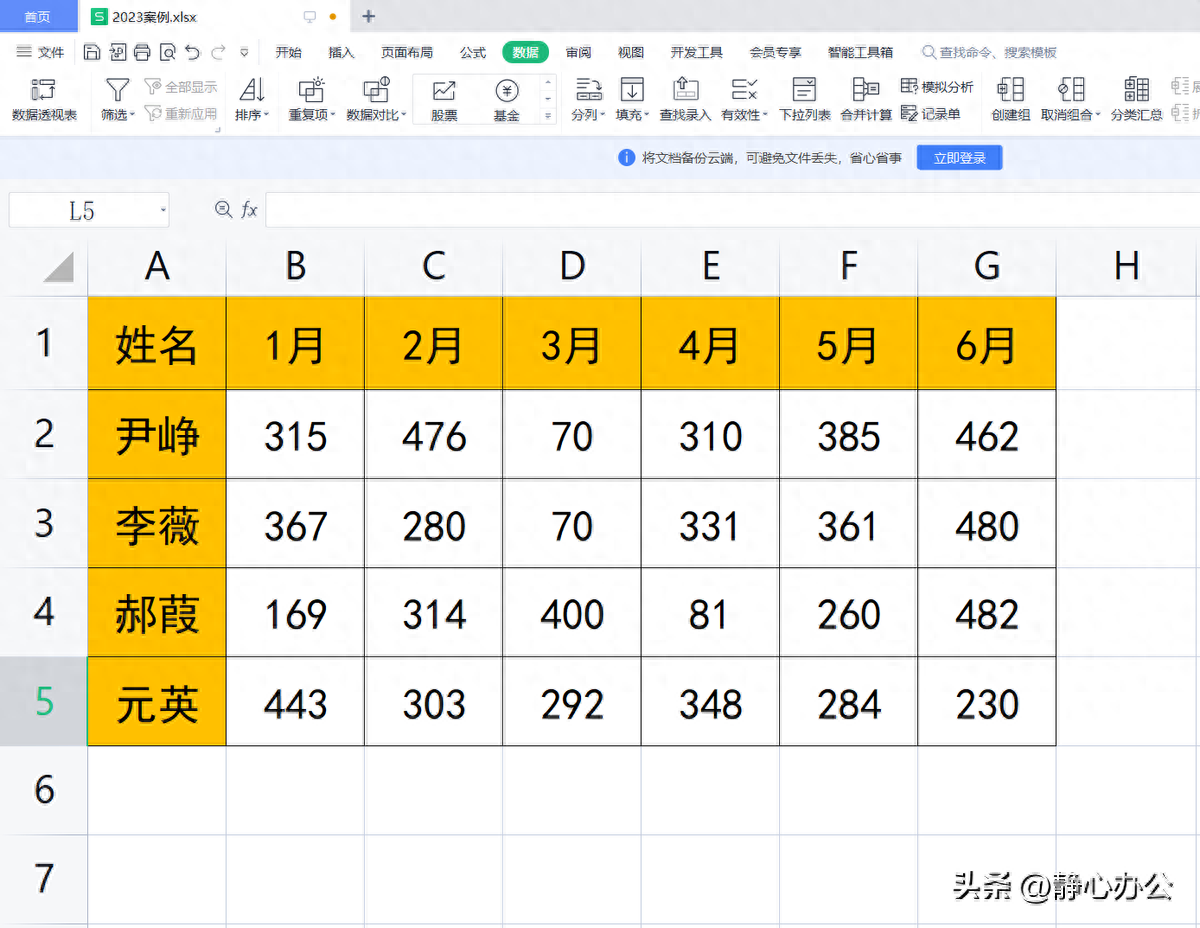 wps数据透视表怎么做汇总求和，按多个条件汇总教程