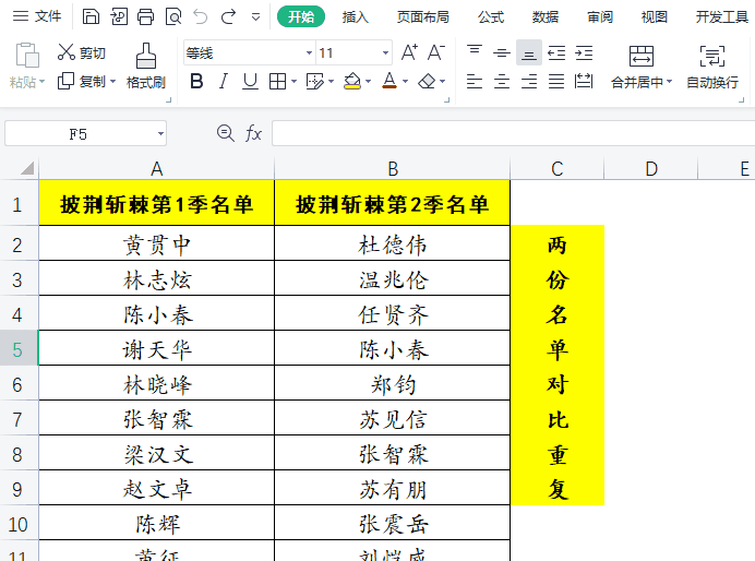 wps表格高亮重复项怎么用,突出重复项使用步骤(图4) wps表格高亮重复项怎么用,突出重复项使用步骤(图4)