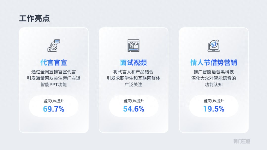工作汇报ppt怎么做，写ppt报告的技巧(图18)