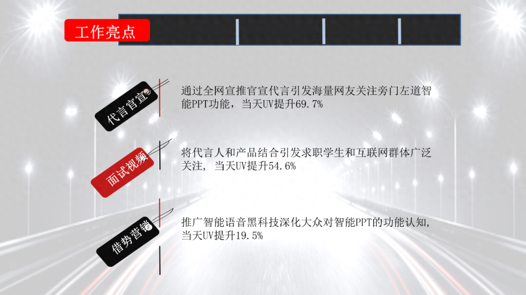 工作汇报ppt怎么做，写ppt报告的技巧(图17)