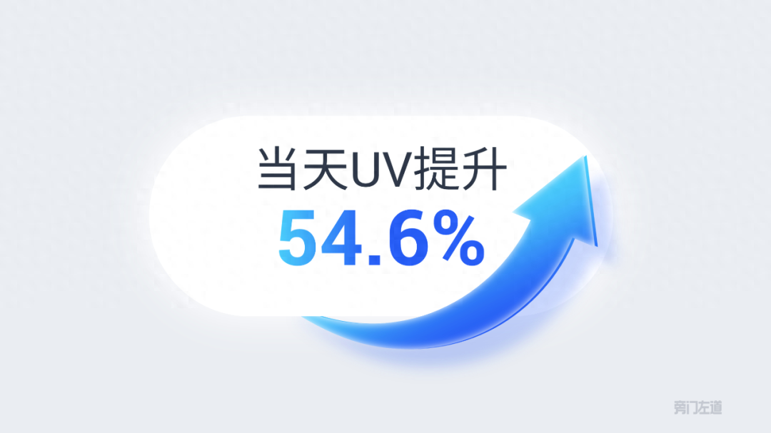 工作汇报ppt怎么做，写ppt报告的技巧(图19)