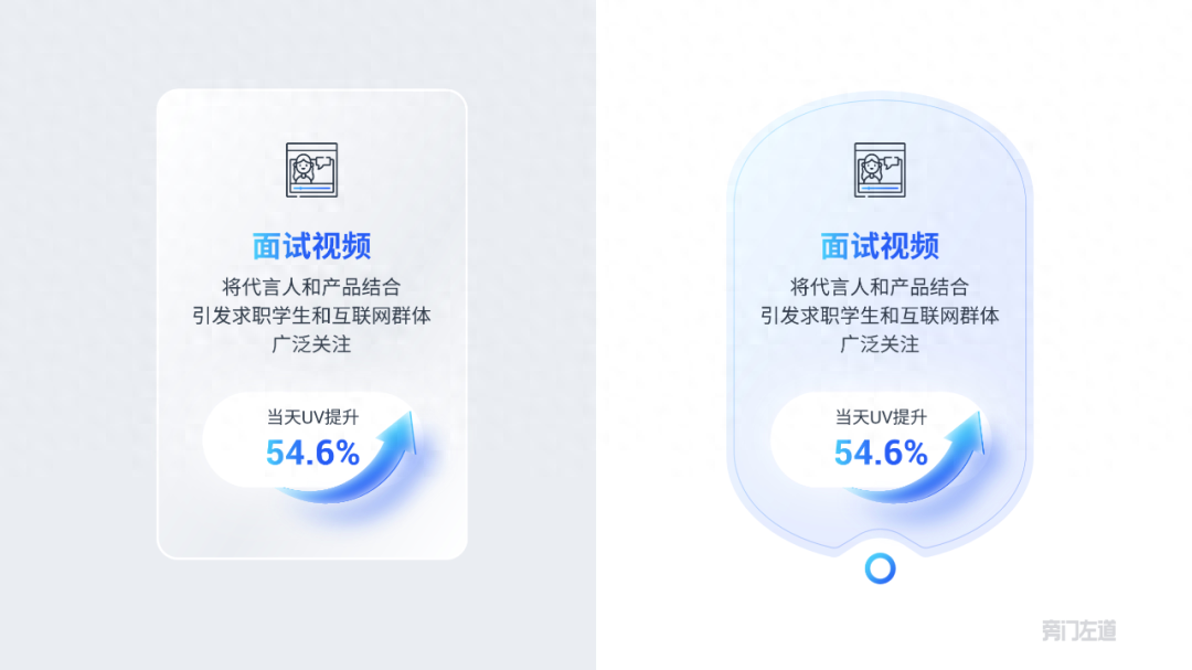 工作汇报ppt怎么做，写ppt报告的技巧(图20)