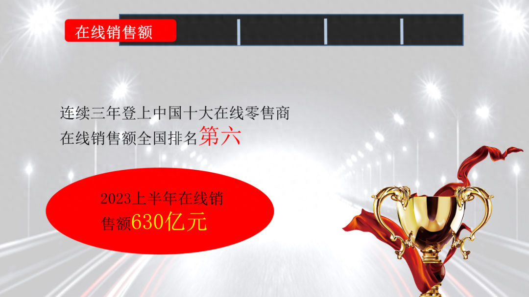工作汇报ppt怎么做，写ppt报告的技巧(图22)
