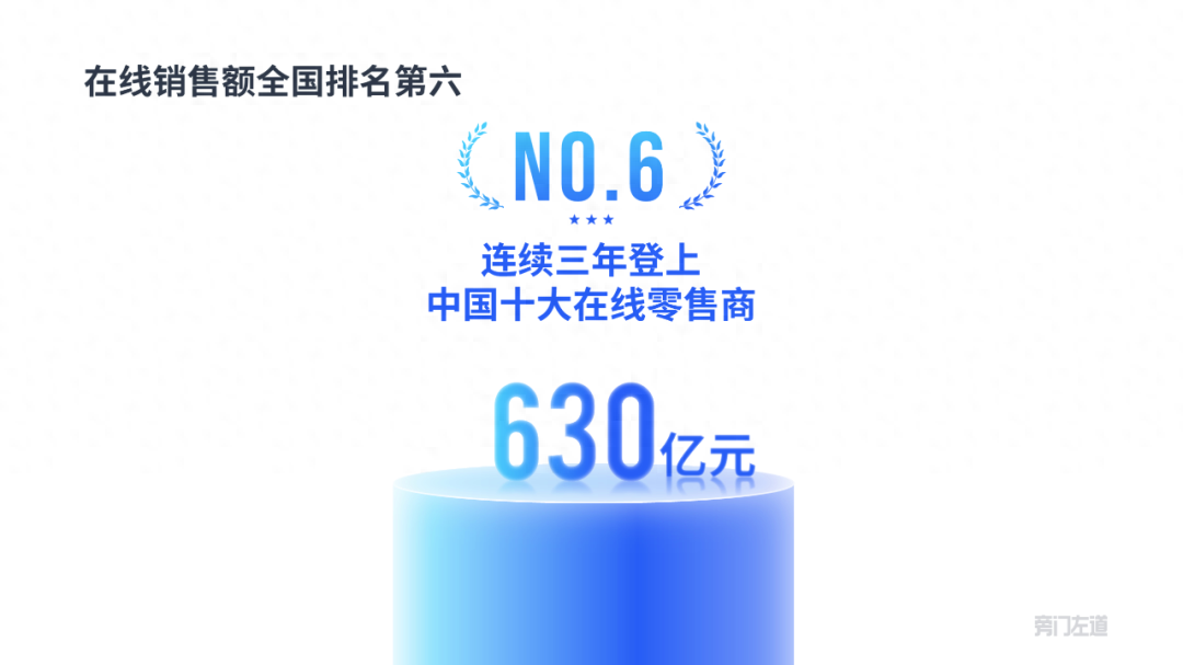 工作汇报ppt怎么做，写ppt报告的技巧(图24)