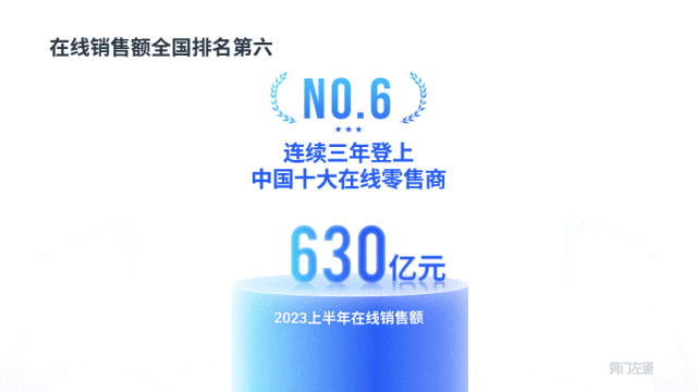 工作汇报ppt怎么做，写ppt报告的技巧(图25)