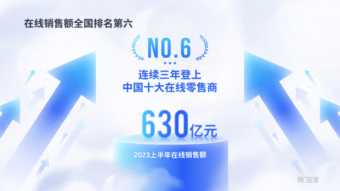 工作汇报ppt怎么做，写ppt报告的技巧(图26)