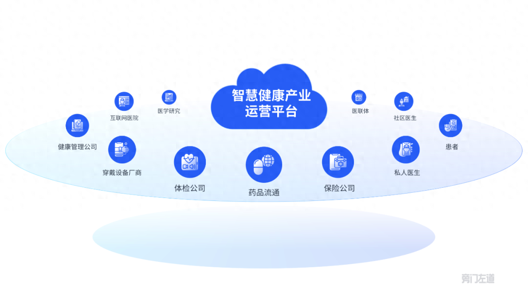 工作汇报ppt怎么做，写ppt报告的技巧(图29)