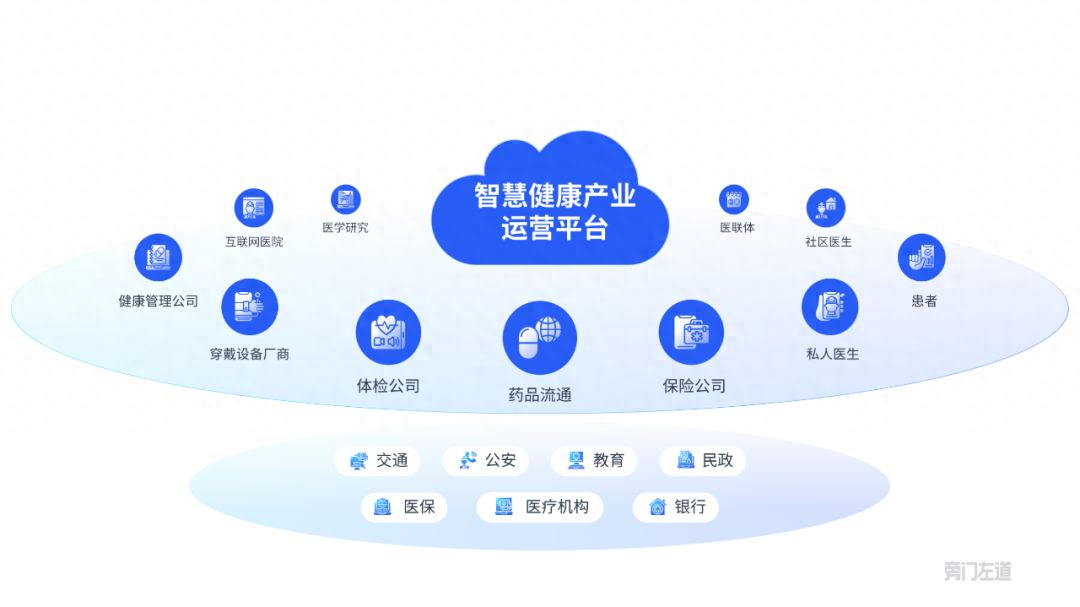 工作汇报ppt怎么做，写ppt报告的技巧(图30)