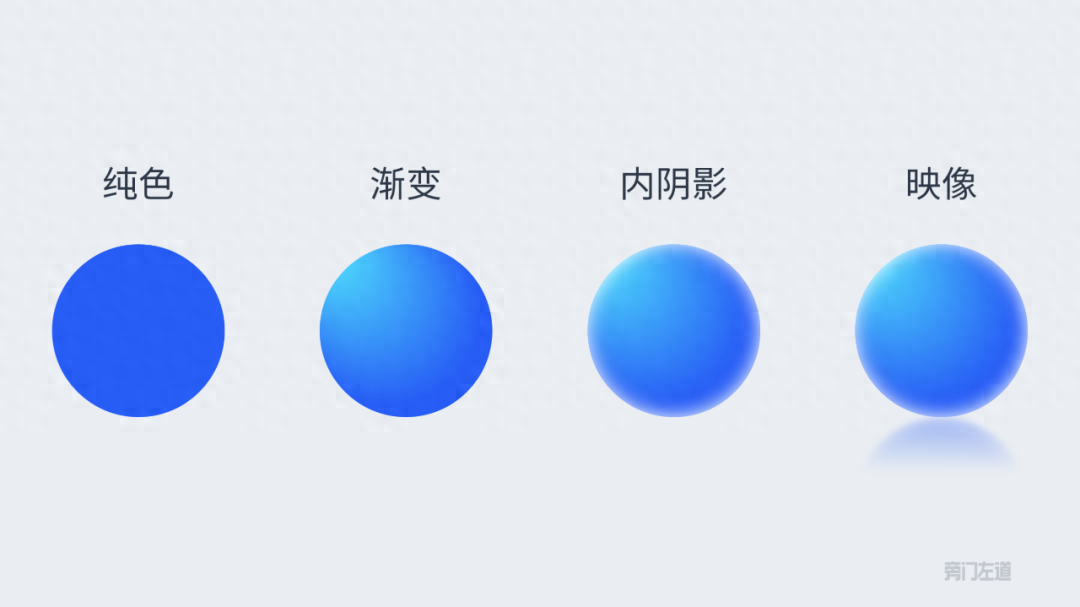 工作汇报ppt怎么做，写ppt报告的技巧(图31)