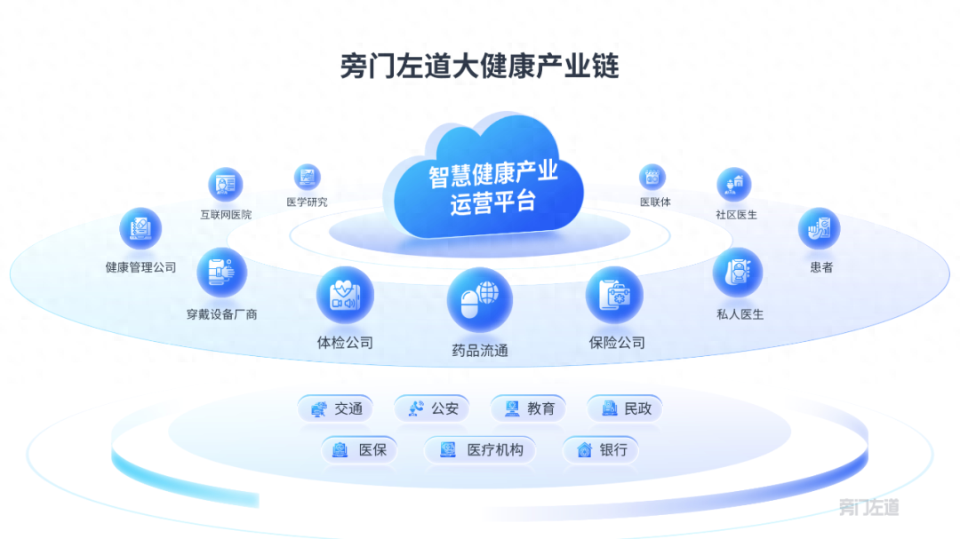 工作汇报ppt怎么做，写ppt报告的技巧(图32)