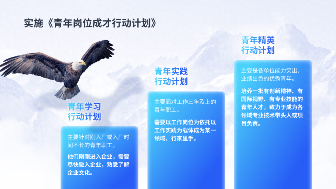 工作汇报ppt怎么做，写ppt报告的技巧(图36)