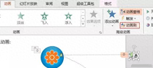 ppt制作技巧总结，教你好看的做出ppt(图3)