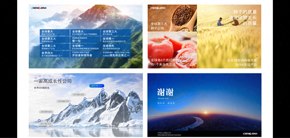 公司介绍PPT怎么做,教你用ppt介绍一个企业(图9) 公司介绍PPT怎么做,教你用ppt介绍一个企业(图9)