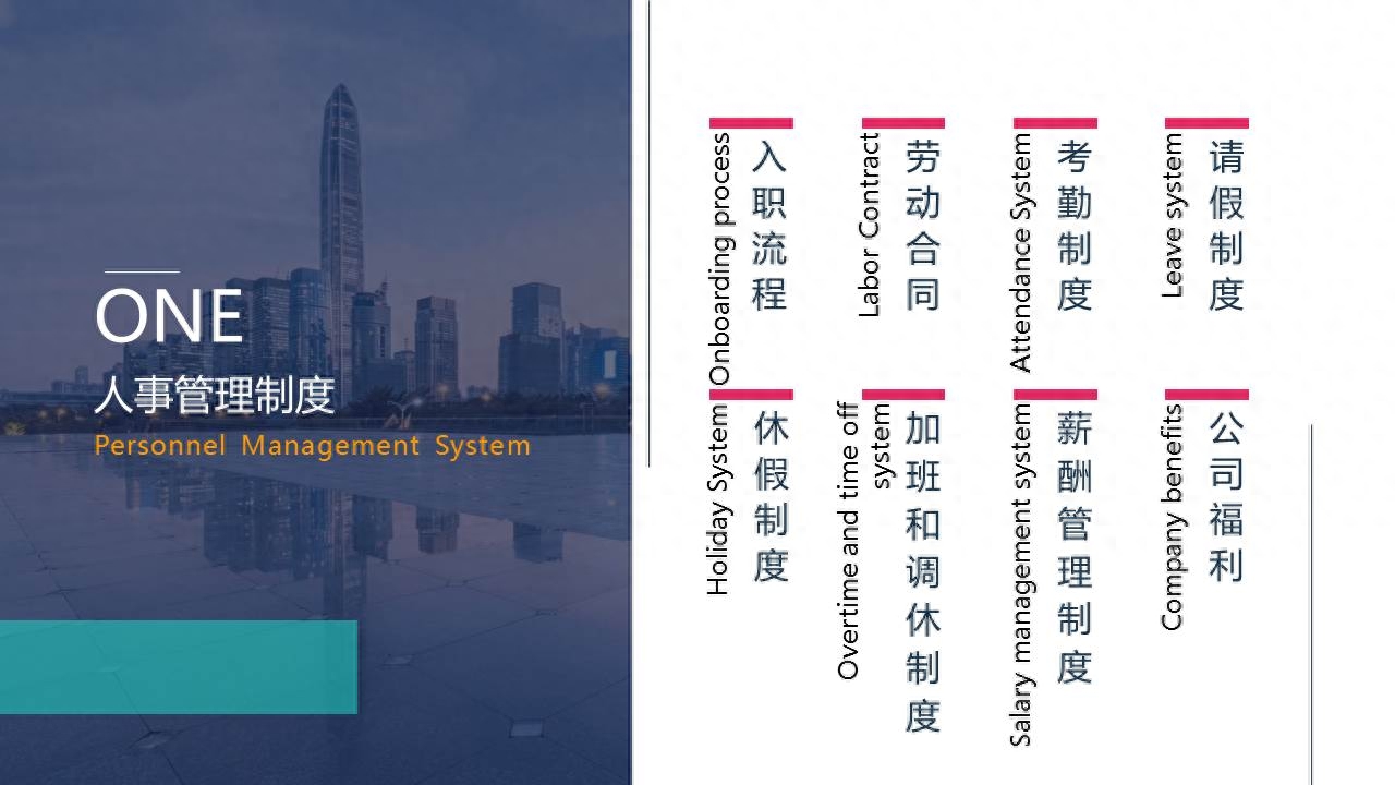 新员工入职培训ppt范本,员工培训内容的模板(图3) 新员工入职培训ppt范本,员工培训内容的模板(图3)