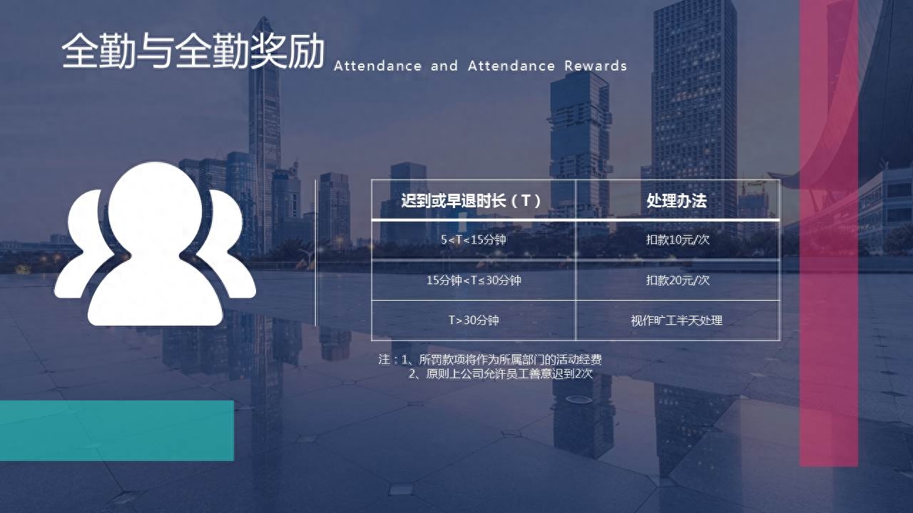 新员工入职培训ppt范本,员工培训内容的模板(图9) 新员工入职培训ppt范本,员工培训内容的模板(图9)