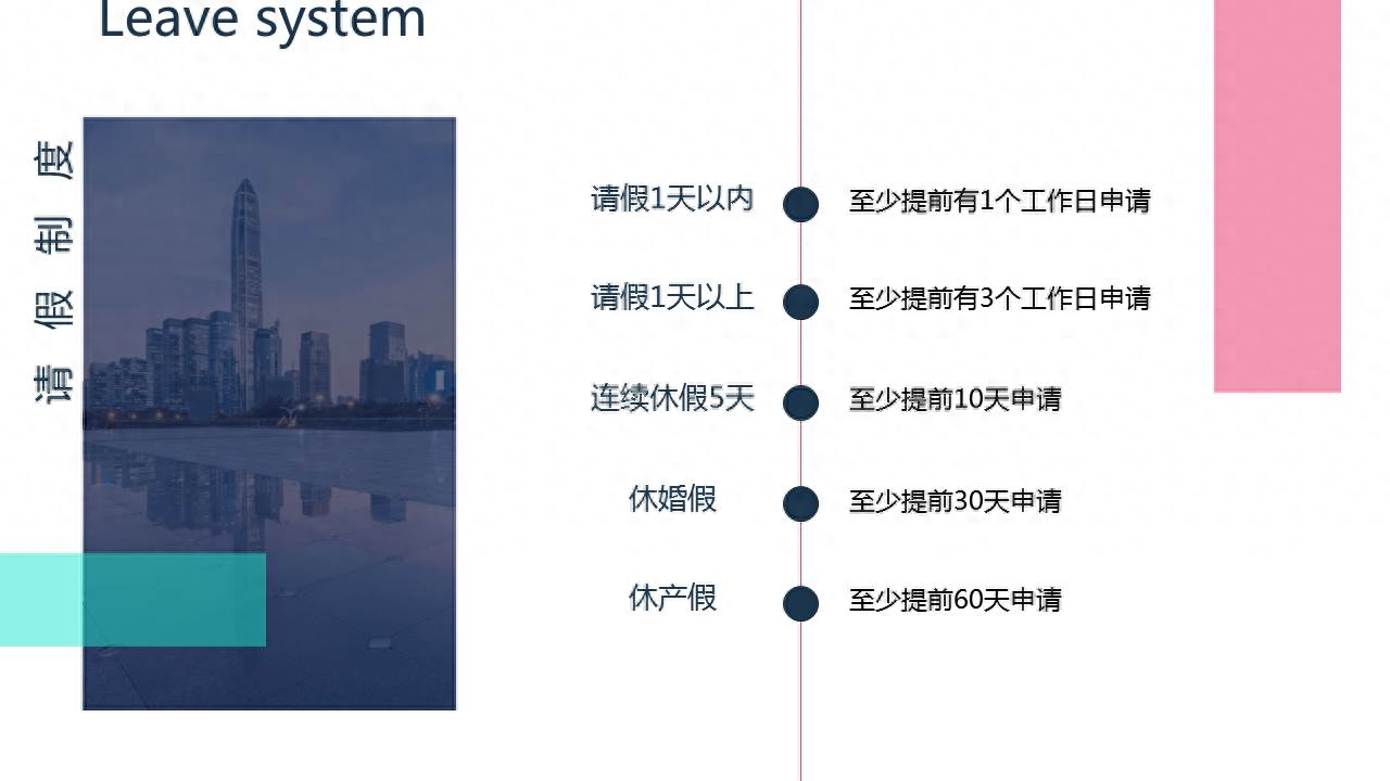 新员工入职培训ppt范本,员工培训内容的模板(图11) 新员工入职培训ppt范本,员工培训内容的模板(图11)