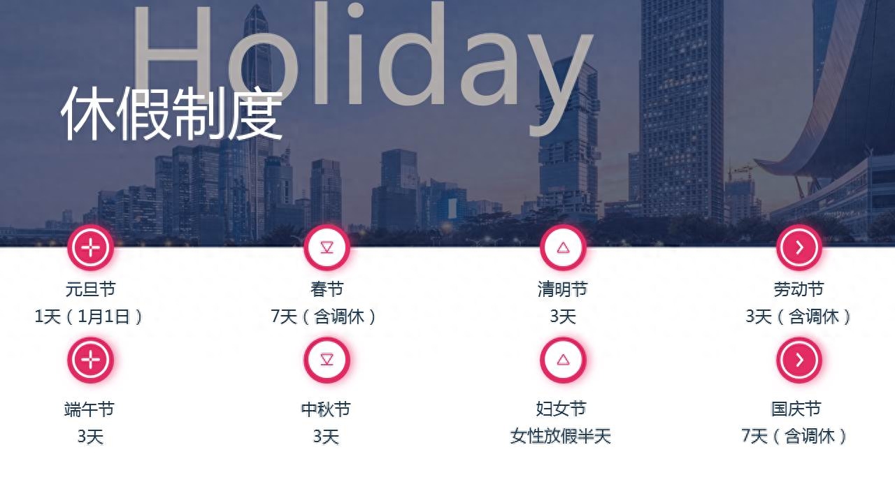 新员工入职培训ppt范本,员工培训内容的模板(图13) 新员工入职培训ppt范本,员工培训内容的模板(图13)