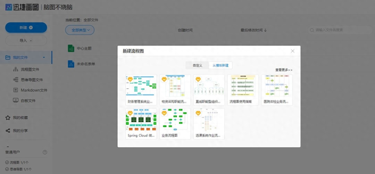 word流程图怎么制作,文档生成流程图教程(图5) word流程图怎么制作,文档生成流程图教程(图5)