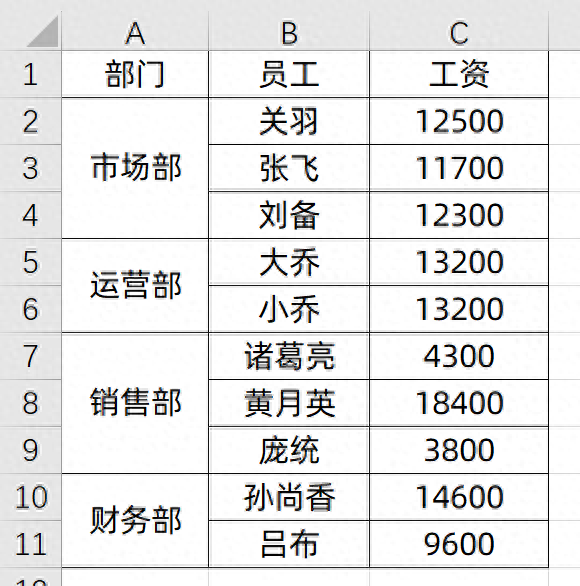 excel怎么合并单元格，把几个格子内容合成一个