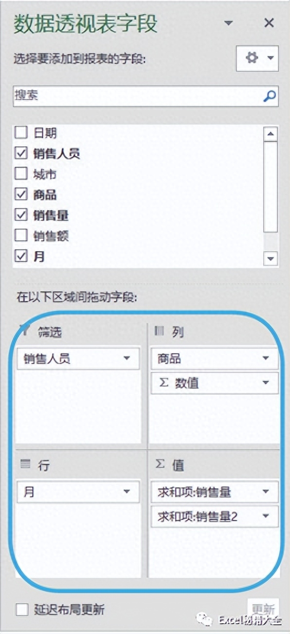 excel数据透视表怎么做,教你做漂亮的数据分析图表(图4) excel数据透视表怎么做,教你做漂亮的数据分析图表(图4)