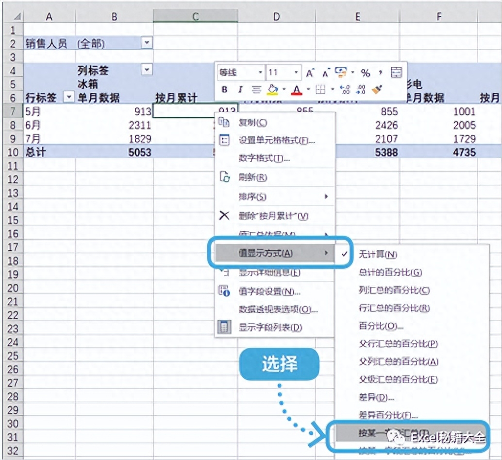 excel数据透视表怎么做,教你做漂亮的数据分析图表(图7) excel数据透视表怎么做,教你做漂亮的数据分析图表(图7)
