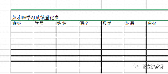excel合并单元格快捷键,单元格合二为一方法(图2) excel合并单元格快捷键,单元格合二为一方法(图2)