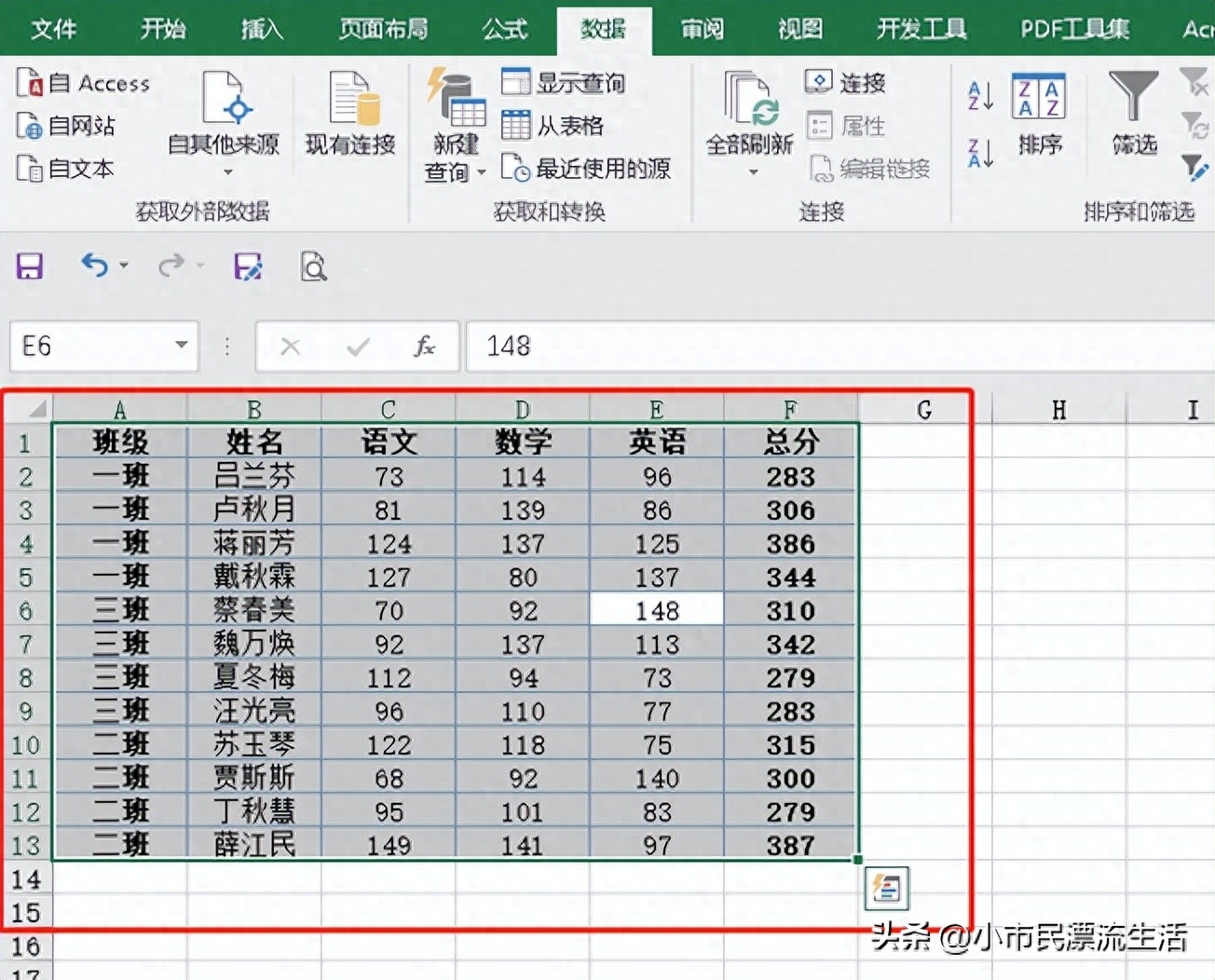 excel分类汇总怎么做,汇总表格的简单方法(图3) excel分类汇总怎么做,汇总表格的简单方法(图3)
