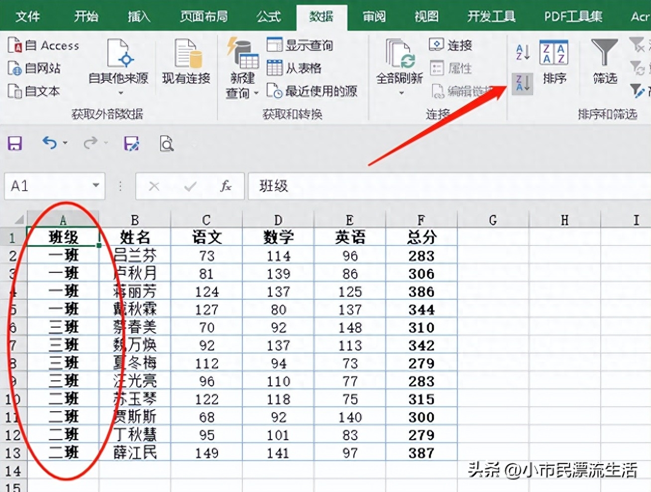 excel分类汇总怎么做,汇总表格的简单方法(图2) excel分类汇总怎么做,汇总表格的简单方法(图2)