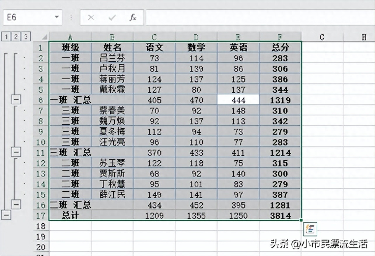 excel分类汇总怎么做,汇总表格的简单方法(图6) excel分类汇总怎么做,汇总表格的简单方法(图6)