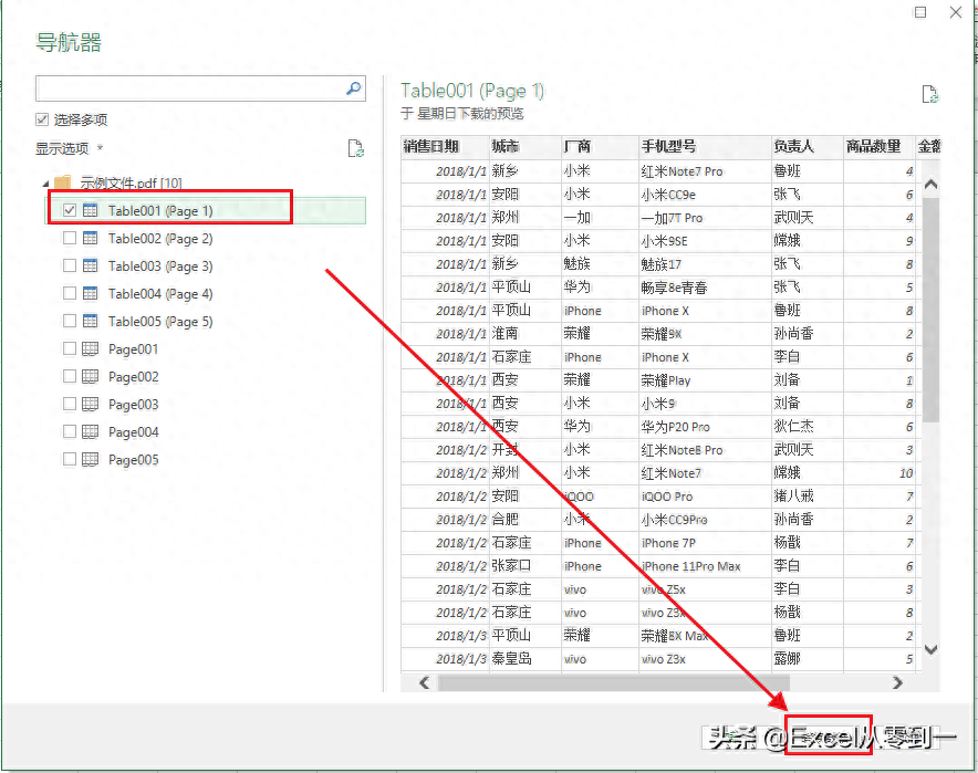 pdf转换成excel的方法,pdf换成表格操作步骤(图2) pdf转换成excel的方法,pdf换成表格操作步骤(图2)